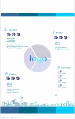 汽車服務(wù)文化墻設(shè)計(jì) 融合視覺(jué)美學(xué)與品牌內(nèi)涵的專業(yè)服務(wù)